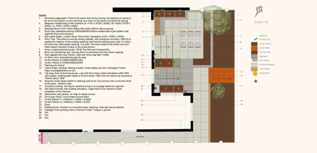 Detailed garden layout plan with notes on materials and dimensions.
